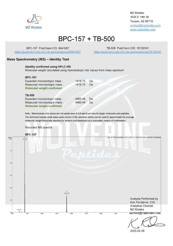 Wolverine Flash Pack - BPC-157/TB-500 Gel