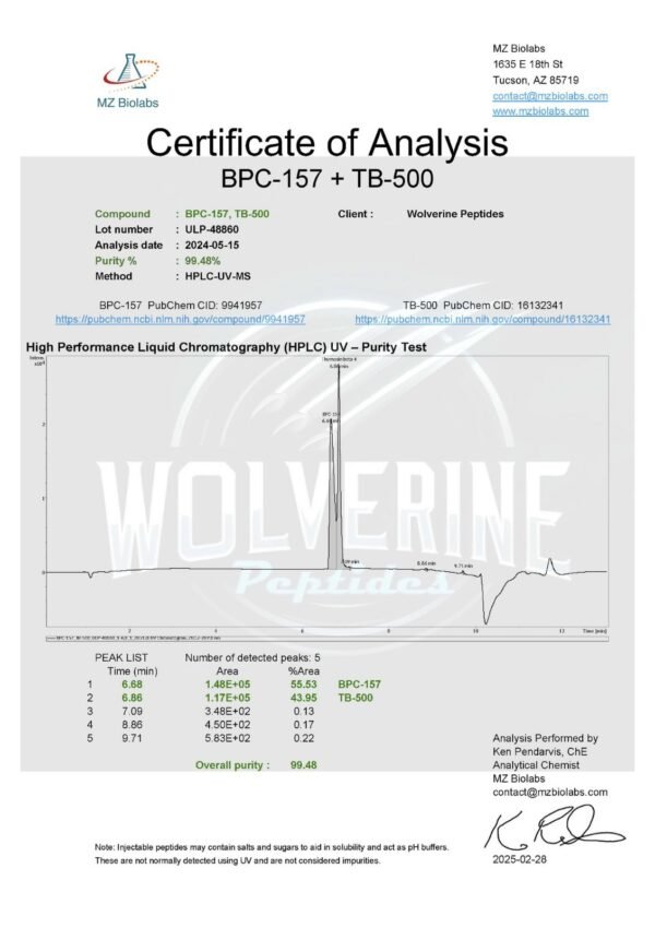Wolverine Flash Pack - BPC-157/TB-500 Gel